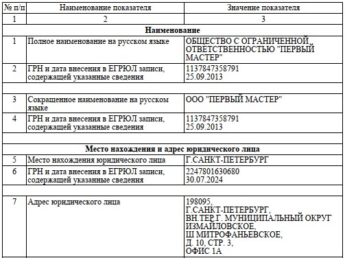 Первый Мастер ЕГРЮЛ.jpg Первый Мастер ЕГРЮЛ.jpg